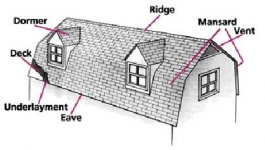 roof_terms2.jpg