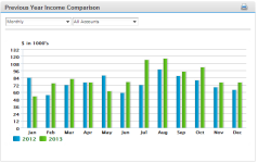 Company Snapshot   AZ PowerWash Pros LLC   QuickBooks Online Plus.png