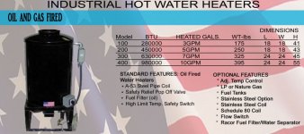 Water Heaters.jpg