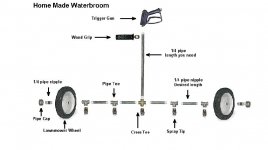 home made waterbroom.jpg