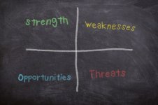 SWOT Analysis For Home Service Businesses | ClickCallSell
